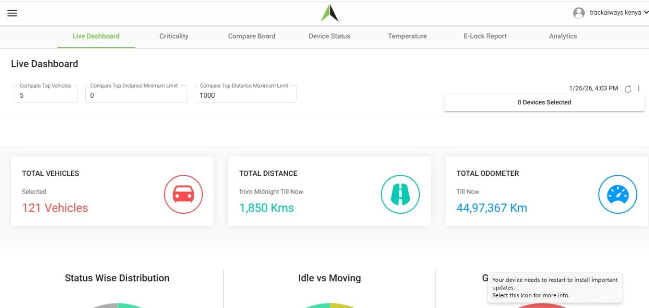 TrackAlways E-Lock Management Dashboard