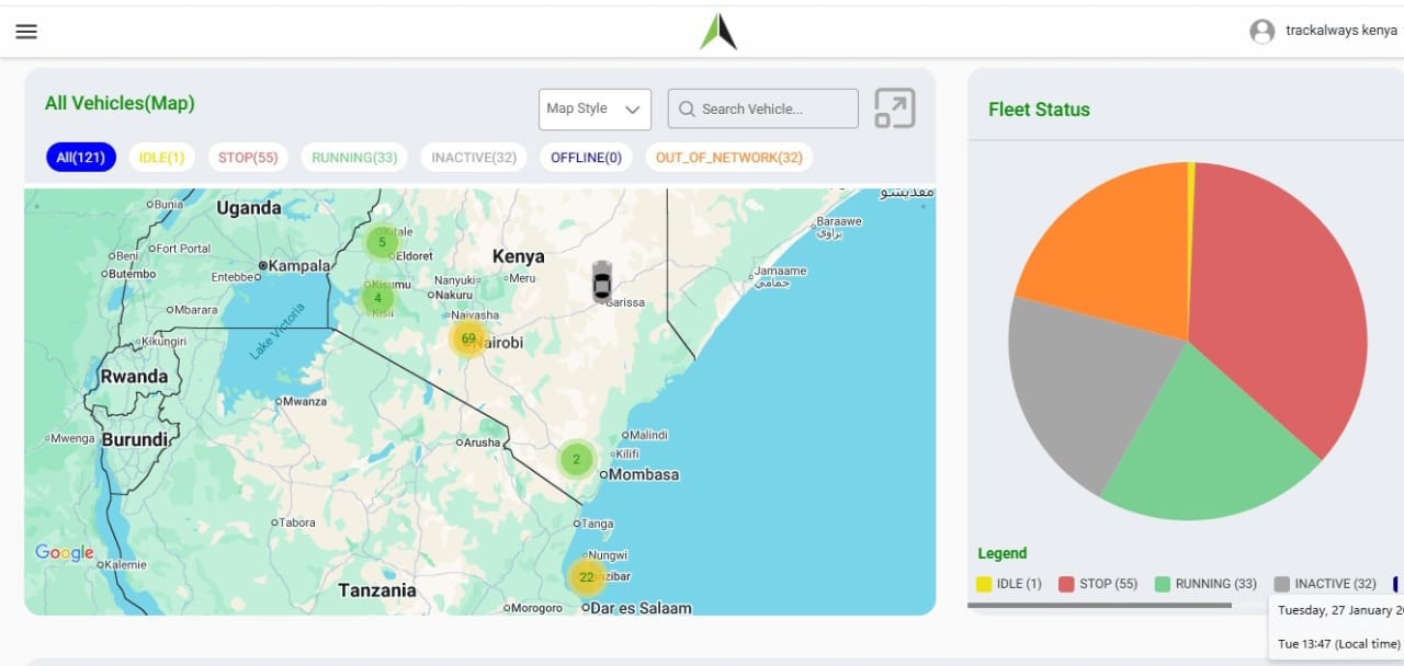 TrackAlways Fleet Management Dashboard