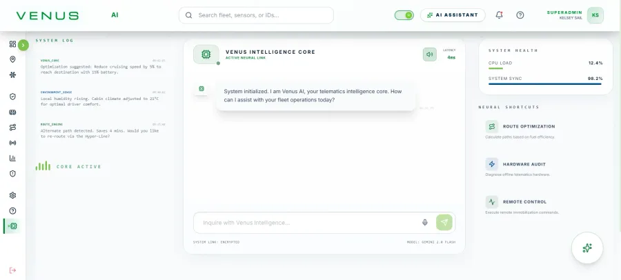 AI Dedicated Insights